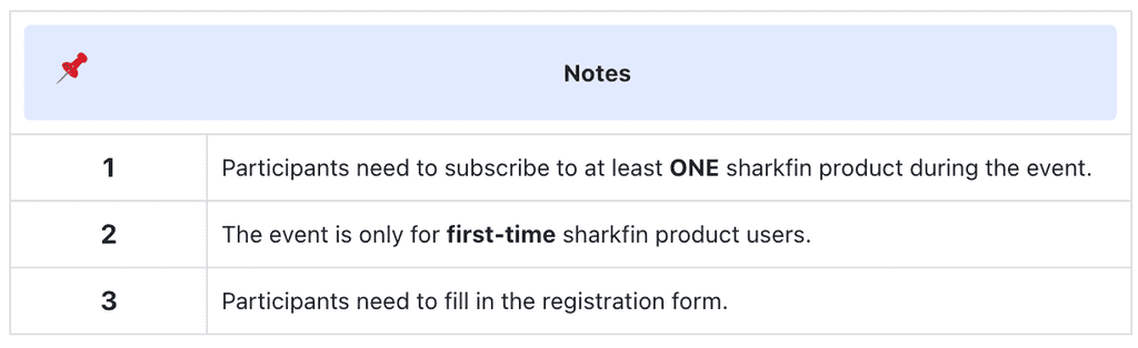 Gate.io Mega Rewards for Sharkfin Beginners #2: Answer & Share $100,000