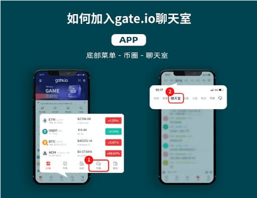 Gate.io聊天室新升级,解锁玩法反馈得福利