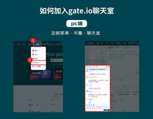 Gate.io聊天室新升级,解锁玩法反馈得福利