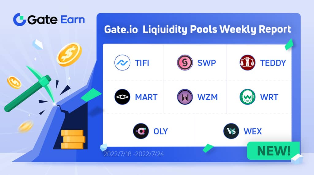 Gate.io LM Pool Weekly Report: 8 Liquidity Pools were Launched and an $9,000 Extra Bonus Was Added