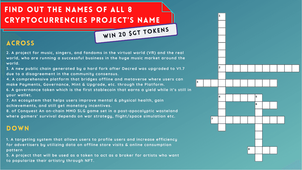 Solve The Gate.io Criss Cross Puzzle | Win 20 $GT Tokens