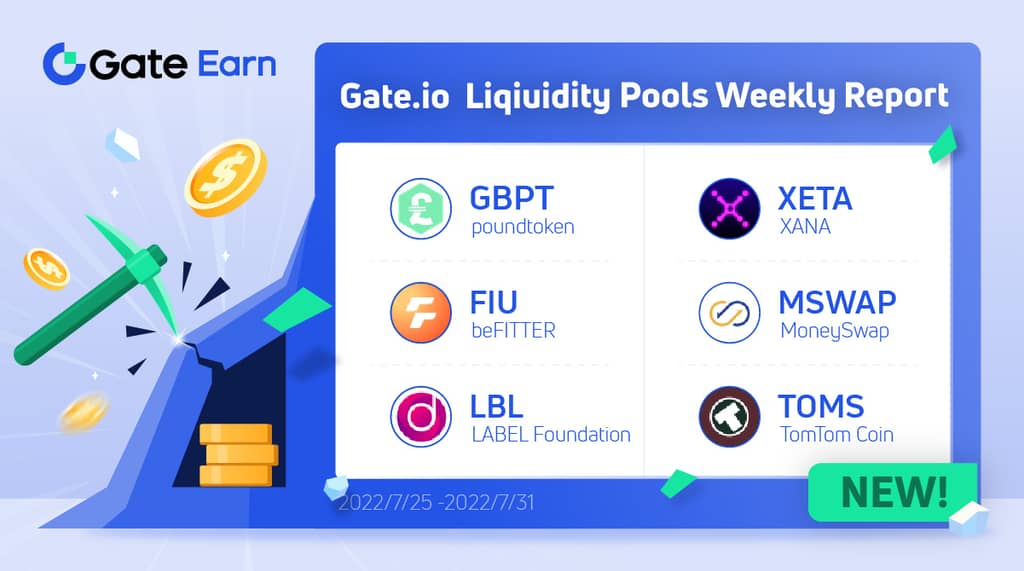 Gate.io LM Pool Weekly Report: 6 Liquidity Pools were Launched and an $9,000 Extra Bonus Was Added