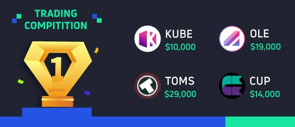Gate.io Bi-Weekly Report (July 16-31, 2022)