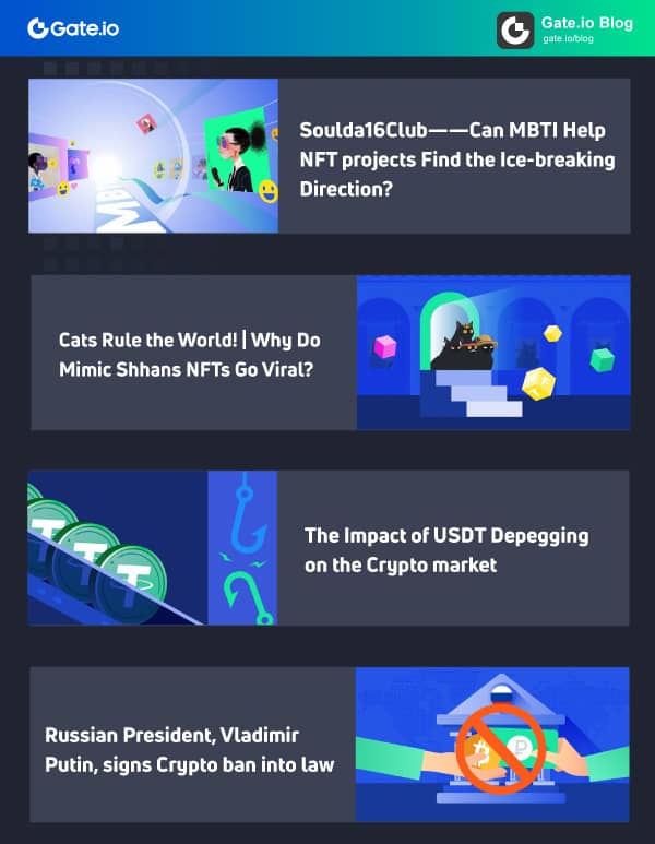 Gate.io Bi-Weekly Report (July 16-31, 2022)