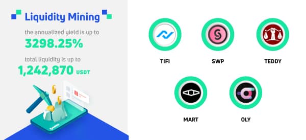 Gate.io Bi-Weekly Report (July 16-31, 2022)