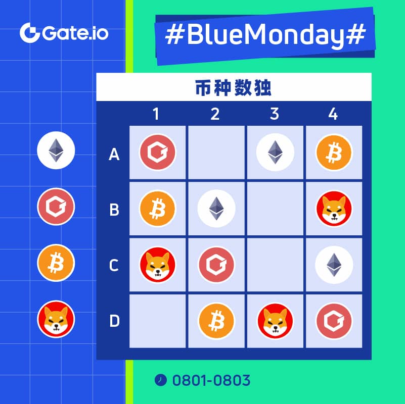 Gate.io动态圈拯救你的“周一综合症”，参与游戏赢好礼