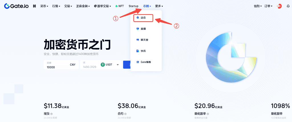 Gate.io动态圈拯救你的“周一综合症”，参与游戏赢好礼