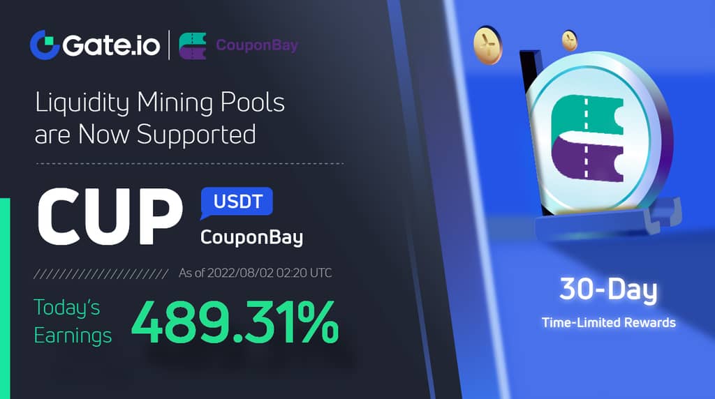 Gate.io Added an Extra Time-Limited Reward of 1,132,075 CUP to the CouponBay (CUP) Liquidity Mining Pool: Earn Up to 489.31%