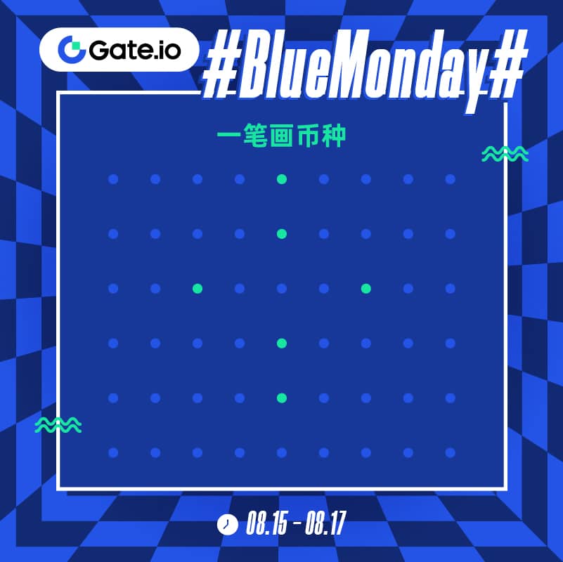 Gate.io动态圈拯救你的“周一综合症”,参与游戏赢好礼
